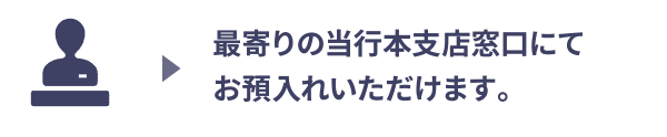 最寄りの当行本支店窓口にてお預入れいただけます。