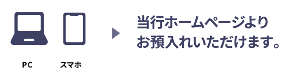 当行ホームページよりお預入れいただけます。