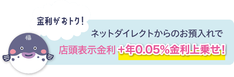 金利がお得！ネットダイレクトからのお預入れで店頭表示金利+年0.05%金利上乗せ！