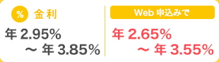 金利 年2.8% Web申込みで 年2.5％～年3.4％