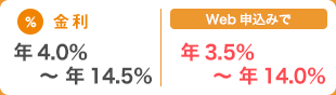 金利 年4.0%〜年14.0%、Web申込みで年3.5%～年14.0%