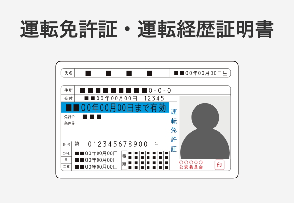 運転免許証・運転経歴証明書