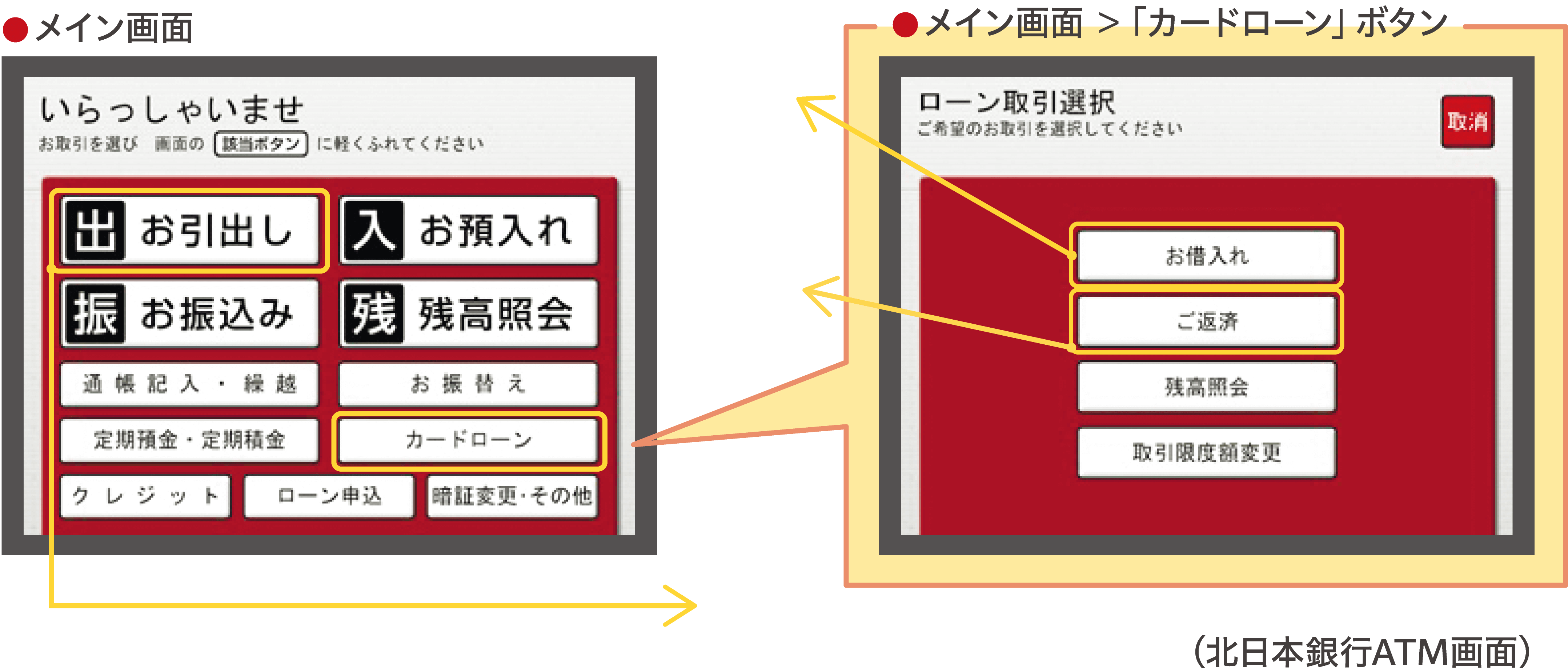 ATMカードローンメイン画面